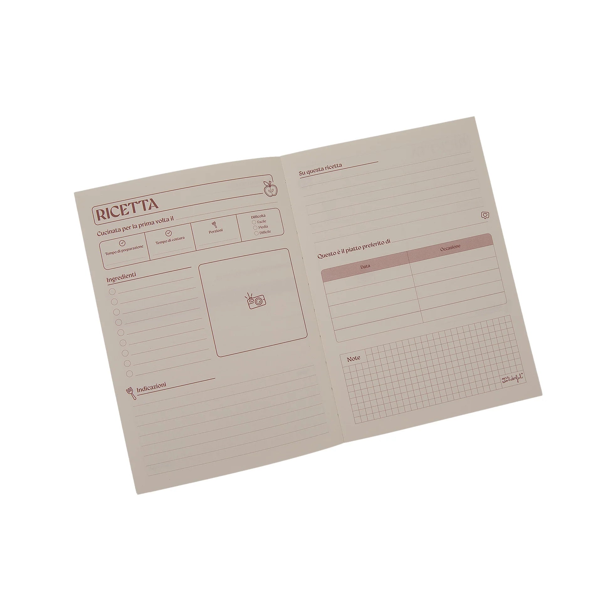 Testo alternativo predefinito